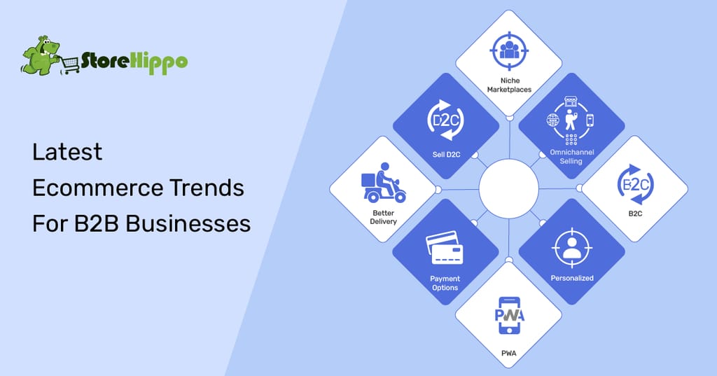 top-8-b2b-ecommerce-trends-to-adopt-in-2021