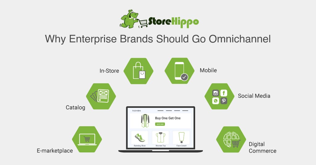 How Enterprise Brands Can Get Disruptive Ecommerce Results By Going Omnichannel
