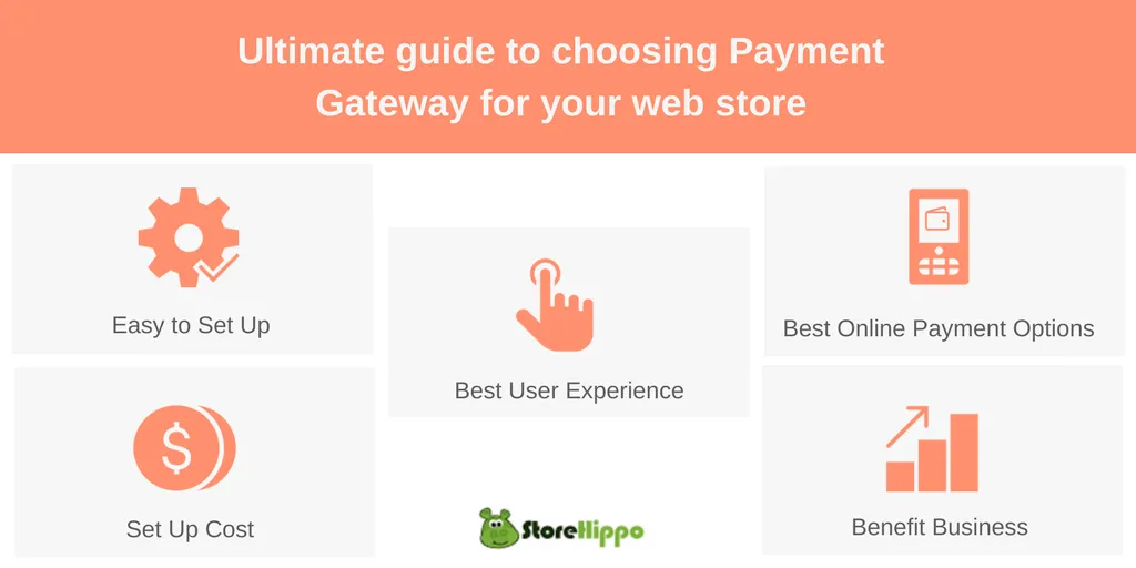 5-questions-to-ask-before-finalizing-the-best-payment-gateways-for-ecommerce-transactions