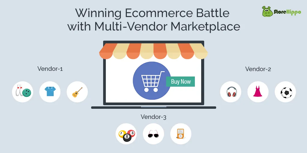 why-multi-vendor-marketplace-is-the-key-to-ecommerce-success