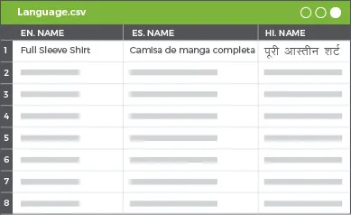 StoreHippo Multilingual Website Builder builds websites with support for bulk translations with CSV imports & exports