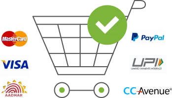 A shopping cart with multiple payment gateway logos depicting StoreHippo capability to offer multiple payment options in checkout.