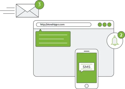 StoreHippo powered marketing tools showing option for email, SMS, push and browser notifications.