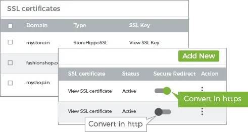 StoreHippo's inbuilt feature with support for auto-redirection from HTTP to HTTPS URLs .