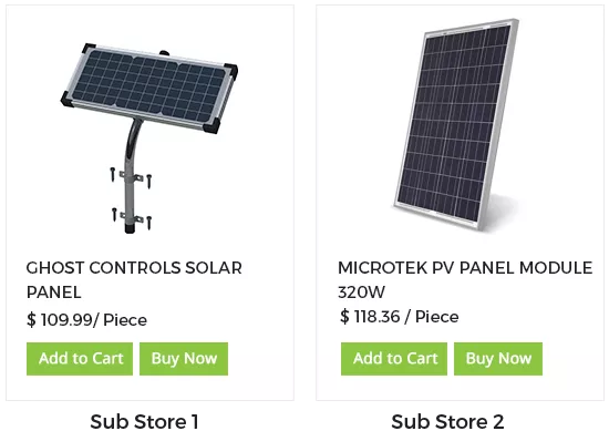 StoreHippo ecommerce platform powers multi-vendor & multi-store ecommerce solution for solar products.