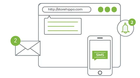 A hyperlocal ecommerce website using SMS, email, browser and web push notifications for communication.