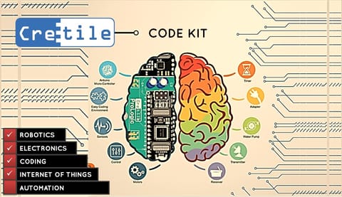 Code Kit: 29 Cretiles and Accessories
