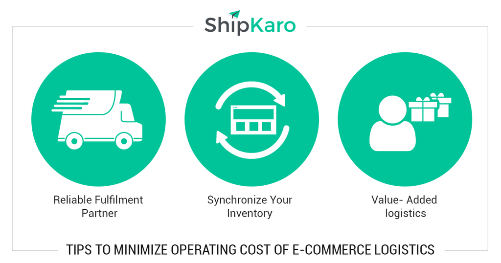 3-proven-tips-to-reduce-the-operating-cost-of-your-e-commerce-logistics
