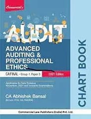 Advanced Auditing & Professional Ethic Chart BookEdition 2021 By CA Abhishek Bansal
