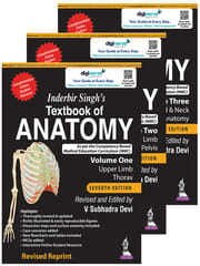 Inderbir Singh’s Textbook of Anatomy (3 Volumes) Volume 1: Upper Limb and Thorax | Volume 2: Lower Limb, Abdomen and Pelvis | Volume 3: Head & Neck and Neuroanatomy 2022 By V Subhadra Devi