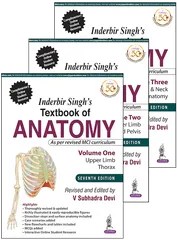 Inderbir Singh's Textbook of ANATOMY 7th Edition 2019 ( 3 Volume Set) by V Subhadra Devi