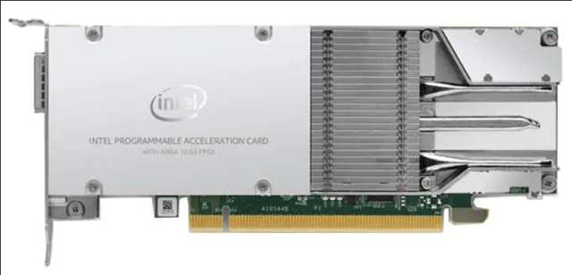 Accelerator Cards Intel Programmable Acceleration Card with Intel Arria 10 GX FPGA - Production