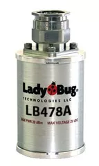 LB478A Power Sensor