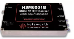 1GHz RF Synthesizers, HSM1001B
