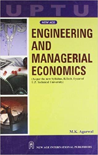 Engineering and Managerial Economics (UPTU)