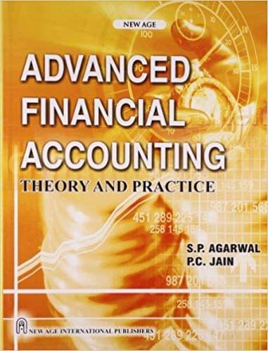 Advanced Financial Accounting Theory and Practice