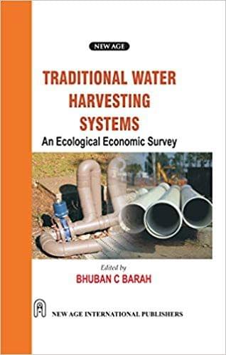 Traditional Water Harvesting Systems : An Ecological  Economics Survey