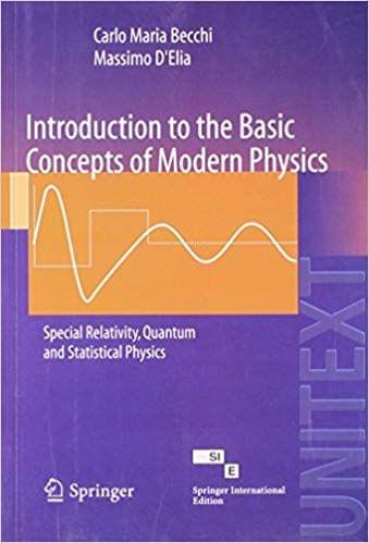Introduction to the Basic Concepts of Modern Physics