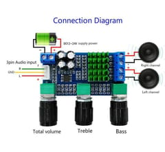 XH-M577 80W + 80W Dual Channel Digital Audio TPA3116D2 Treble Bass Regulating Preset Amplifier Board, DC 12V-24V