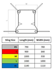 In-Situ Tailored Fit Spacer Sling sizing