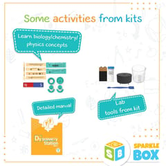 Sparklebox Science Experiment educational toy Kit Grade 6 | Age 9 Years and Above | 29 Experiments for STEM TOY Learning with Activity Manual | for CBSE, ICSE & State |DIY Science Lab | QR Code for Video Explanation.
